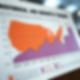 Graph depicting historical job growth trends in the U.S.