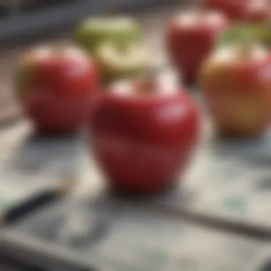 Understanding Economic Influences on Apple Broader economic influences