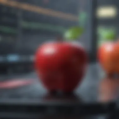 Insights into Apple's Product Performance Product performance insights