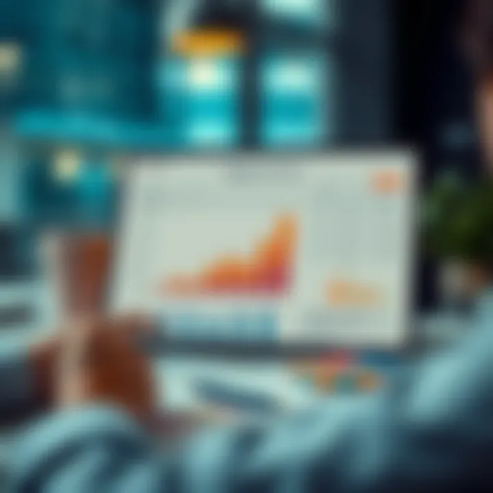 Budget Overview Analysis Budget overview analysis with charts