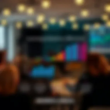 Infographic showcasing best practices for measuring learning initiatives