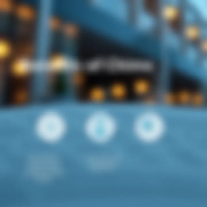 Infographic of Chime account benefits