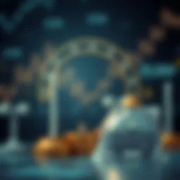 Visualization of financial products offering zero interest rates