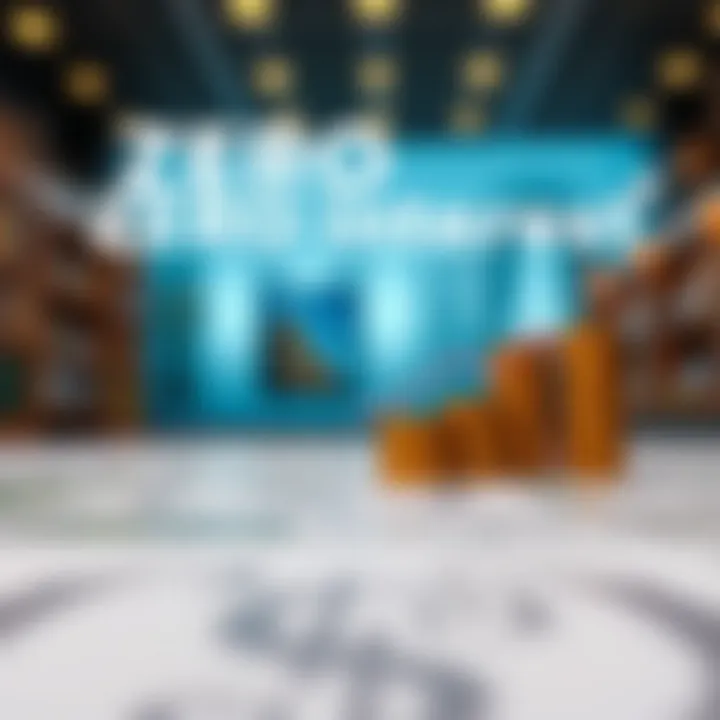 Infographic on investment strategies related to zero interest