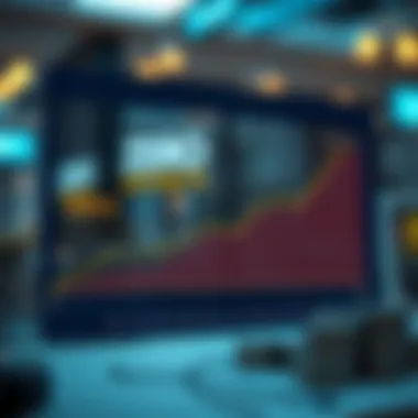 Graph depicting trends in zero interest offers over time