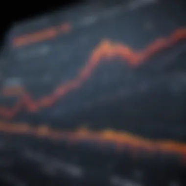 Graph showcasing MLP stock performance trends over time