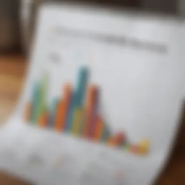 Understanding Market Trends: Making Informed Decisions A graph illustrating market trends with upward trends highlighted