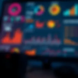 A business dashboard showcasing various financial metrics