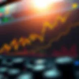 Euro Futures Market Trends Analysis Graph depicting euro futures market trends