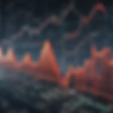 Sector analysis in the stock market