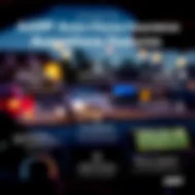 Overview of AARP Auto Insurance Features AARP Auto Insurance Overview