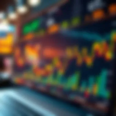 Data Visualizations for Investment Strategies Graphs and data visualizations for investment strategies