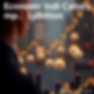 Infographic illustrating economic indicators affecting GBP