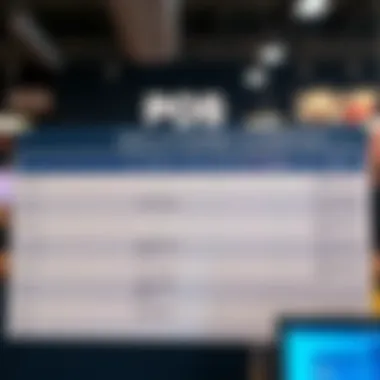 POS Solutions Comparison Chart comparing the advantages and drawbacks of various POS solutions