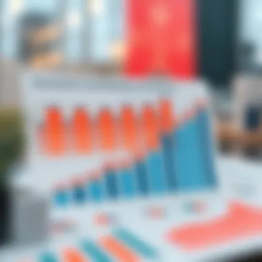 Economic Contributions of Sectors Graph showcasing economic contributions of different sectors