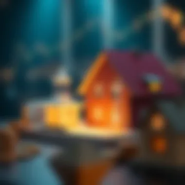 Investment goal alignment visual