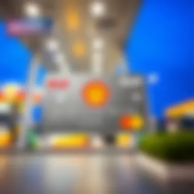 Integrating Shell Gas Card into Financial Planning Financial planning with Shell gas card