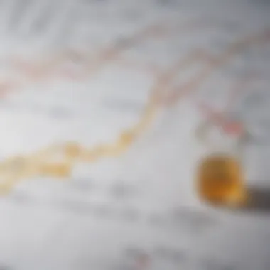 Economic Impact Graph Graph showcasing the economic impact of frac oil and gas on the market
