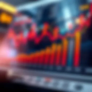 Investment Firms Performance Metrics Graph representing performance metrics of investment firms