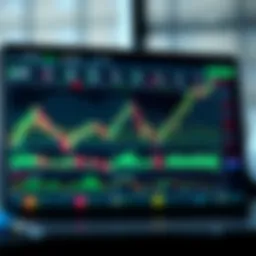 Intuitive stock chart interface showcasing various indicators