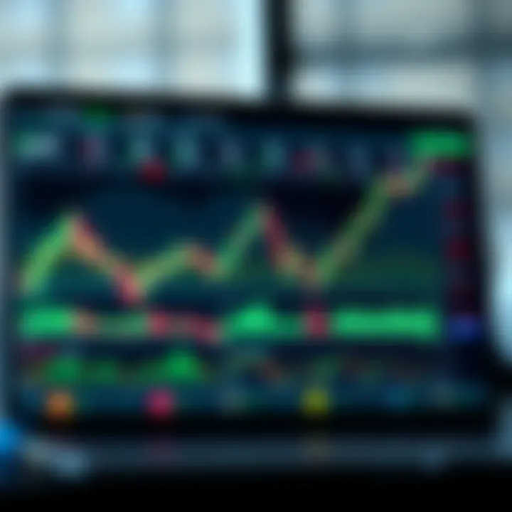 Intuitive stock chart interface showcasing various indicators