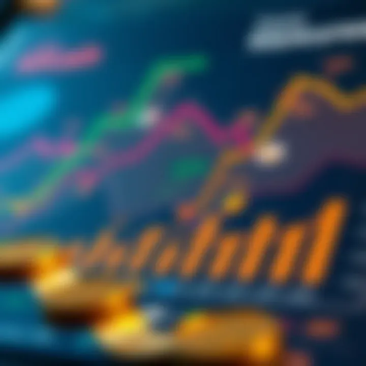 Chart showcasing future potential of selected cryptocurrencies