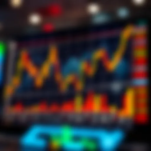 Graph showcasing large cap stock performance trends