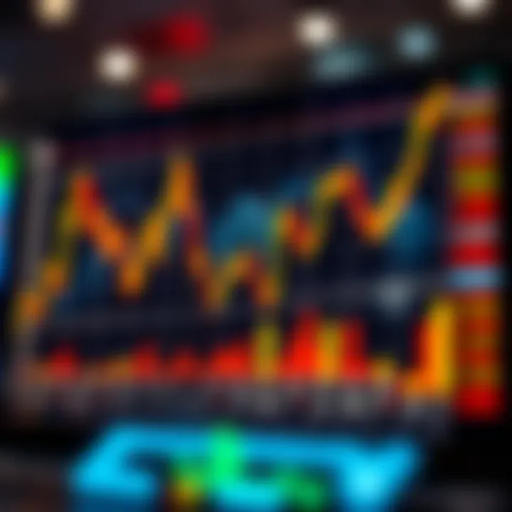 Performance Trends of Large Cap Stocks Graph showcasing large cap stock performance trends