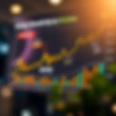 Sector Growth Opportunities in Large Cap Investing Chart depicting sector growth opportunities in large cap investing