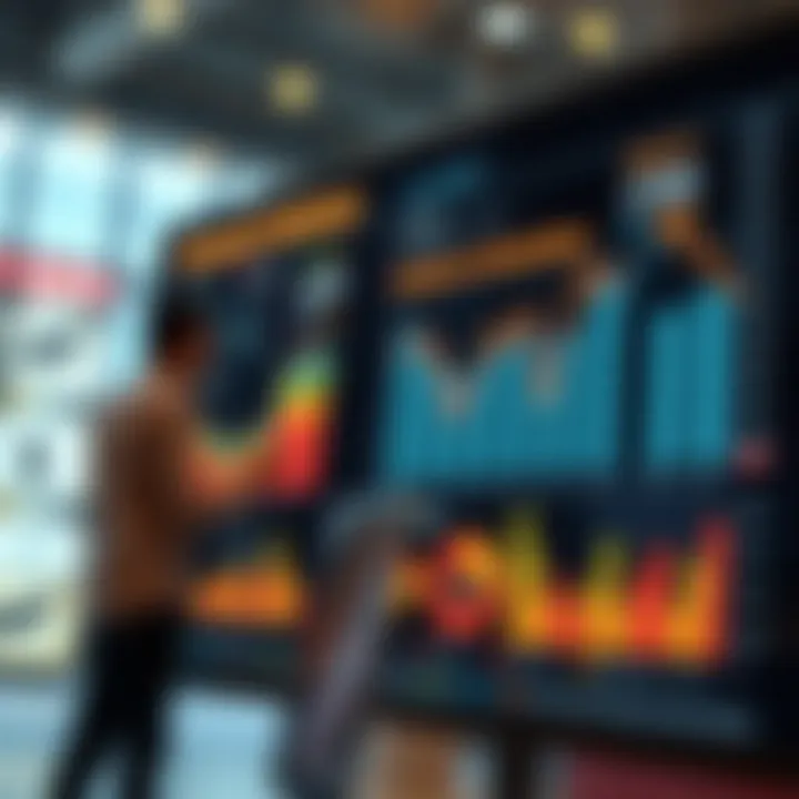 Economic indicators infographic