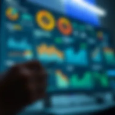 Analytics dashboard showcasing performance metrics