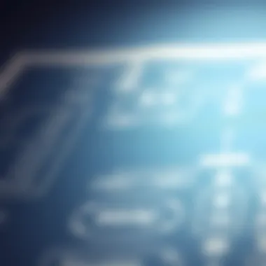 A blueprint of a nonprofit organization structure