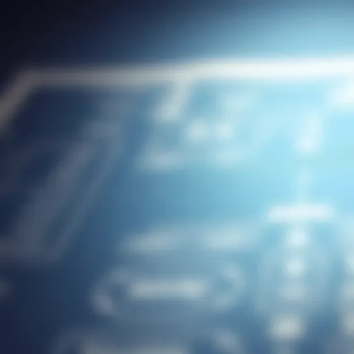 A blueprint of a nonprofit organization structure