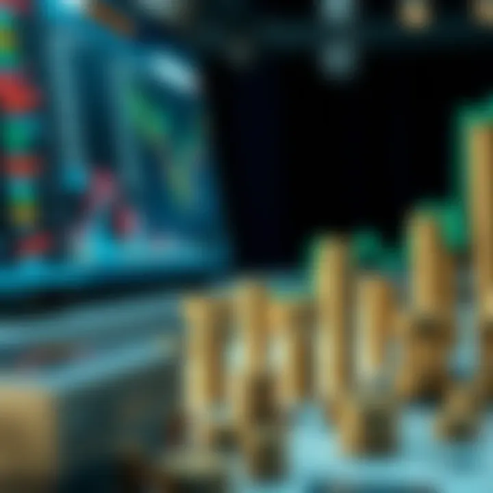 Asset allocation strategies with SPDR portfolios