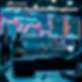 Visualization of SPDR portfolio structure