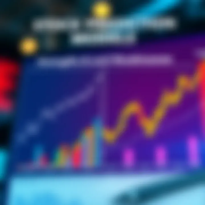 Comparison chart of stock prediction models and their effectiveness