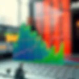 Graph illustrating traditional statistical models for stock prediction