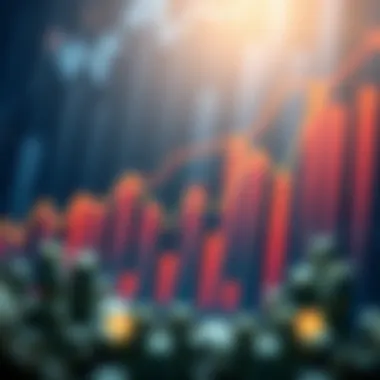 A dynamic graph showcasing financial growth and investment returns