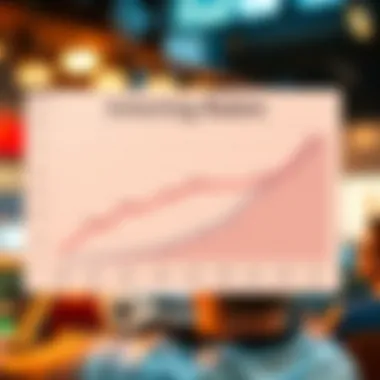 Graph depicting interest rates associated with different credit scores