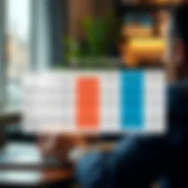 Comparison chart of Ally Line of Credit with other credit options