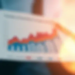 An analytical chart depicting trends in C-suite compensation