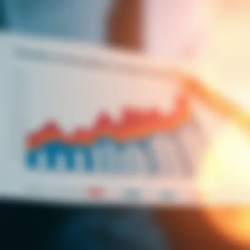 Trends in Executive Compensation An analytical chart depicting trends in C-suite compensation