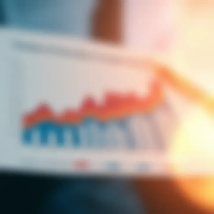 Trends in Executive Compensation An analytical chart depicting trends in C-suite compensation