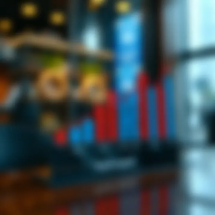 Industry Standards for C-suite Salaries A graph showcasing industry standards for executive pay