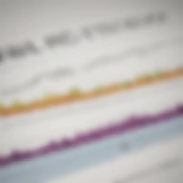 Graph depicting the correlation between FICO score and interest rates