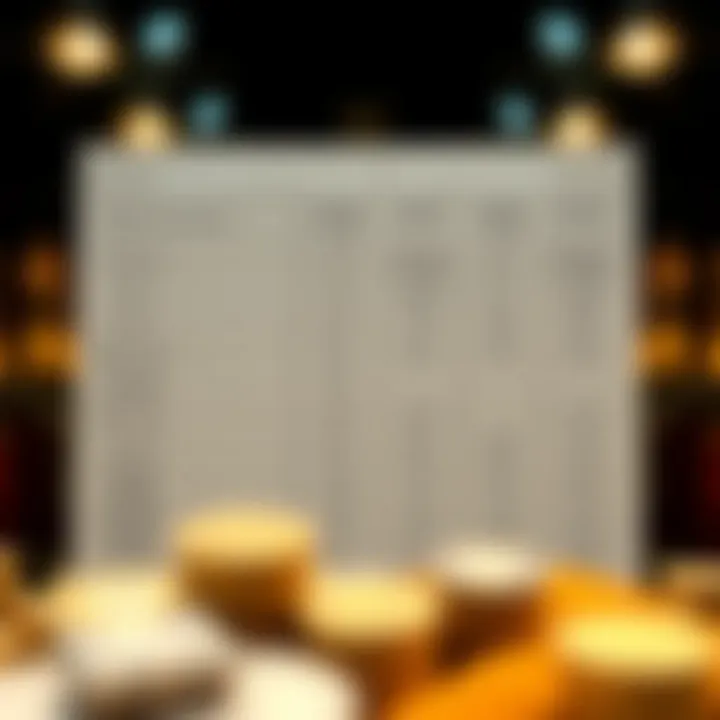 Cost Analysis of Mortgage Options Chart comparing traditional mortgages with five percent down options