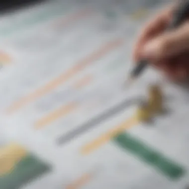 Investment Strategies and Tools Infographic detailing investment strategies and tools