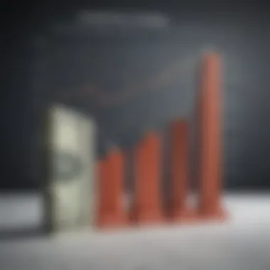 Graph illustrating the relationship between present value and future cash flows