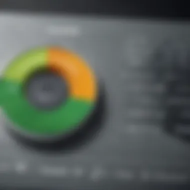 Graph comparing TD Ameritrade CD rates with industry standards