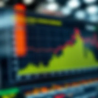 Chart showcasing the correlation between the national prime lending rate and economic indicators